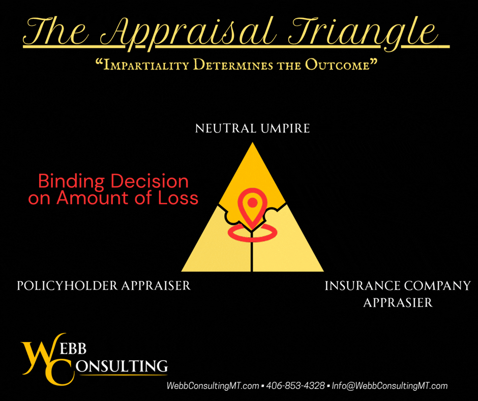 The Insurance Appraisal Process: Why Impartiality Is Critical in Claim Disputes