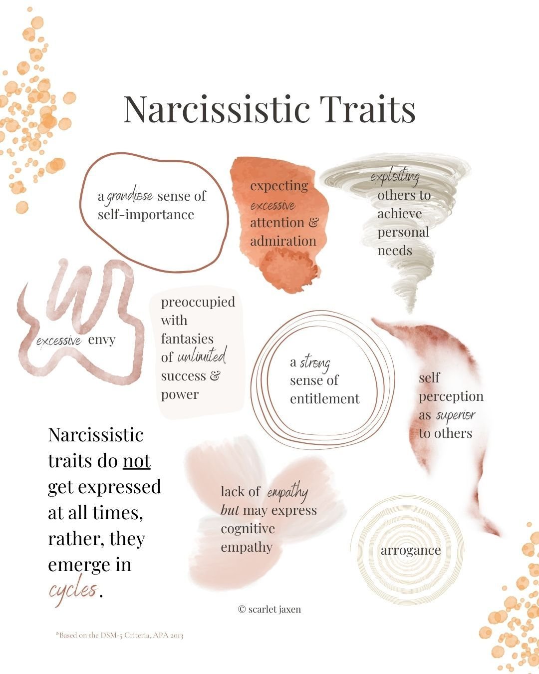 This post is not a diagnostic tool. It is meant to highlight the patterns of behaviors associated with narcissistic personality. If these patterns are present in your relationship, there is specialized therapeutic support available to help you naviga