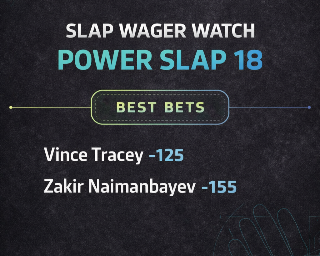 Power Slap 18 Wager Watch: Great First Card of the Year