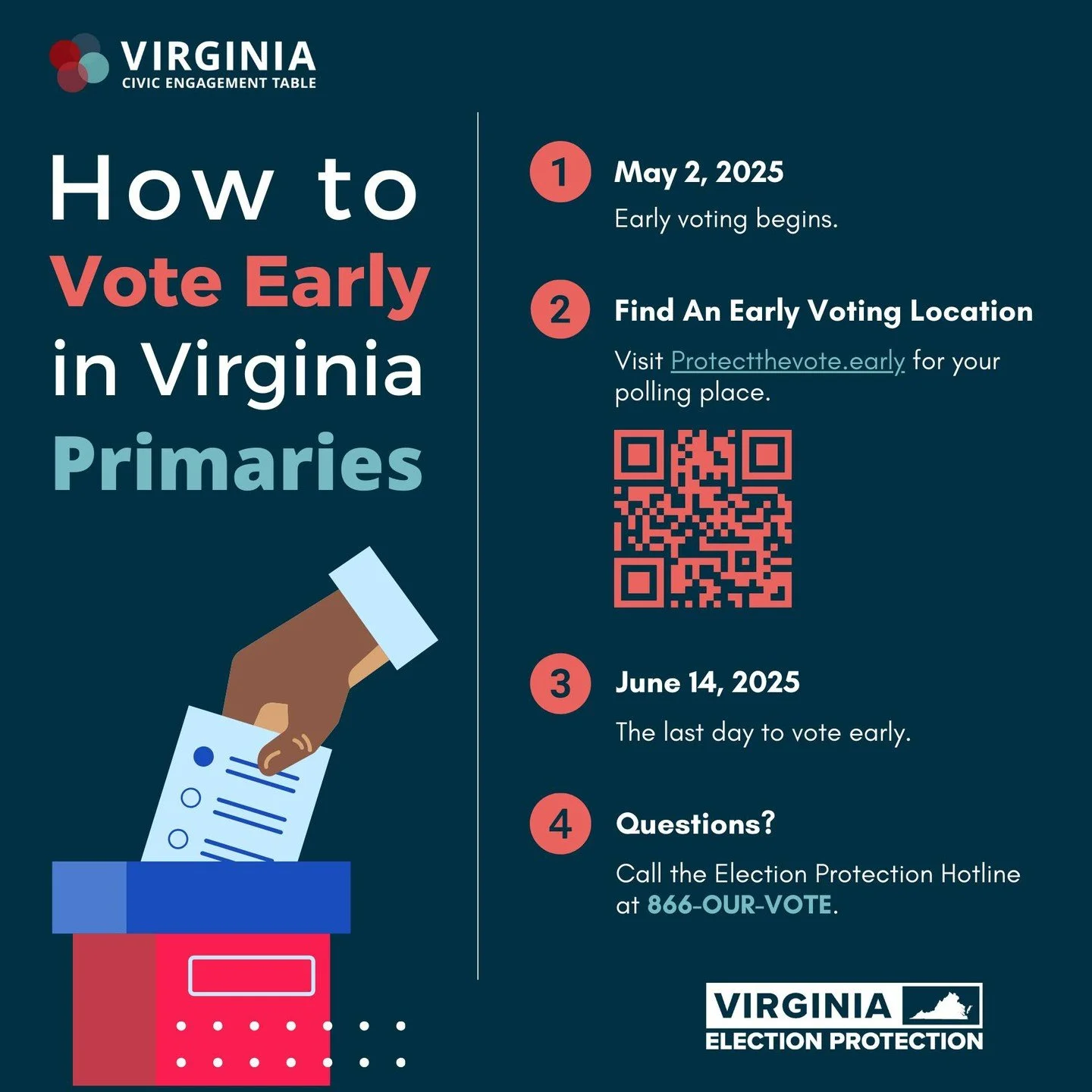 🗳️ Virginia Primaries Are Here!

Early voting begins May 2nd and runs through June 14th. The official Primary Election Day is June 17, 2025.

What&rsquo;s on the ballot? Republican and Democratic primaries will select nominees for:
- Lieutenant Gove