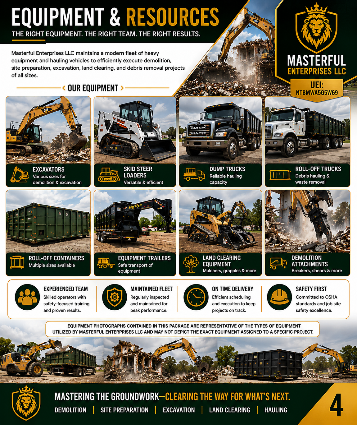 A poster promoting equipment and resources for demolition and construction, featuring images of excavators, skid steer loaders, dump trucks, roll-off trucks, containers, equipment trailers, land clearing equipment, and demolition attachments, with various informational icons and text.