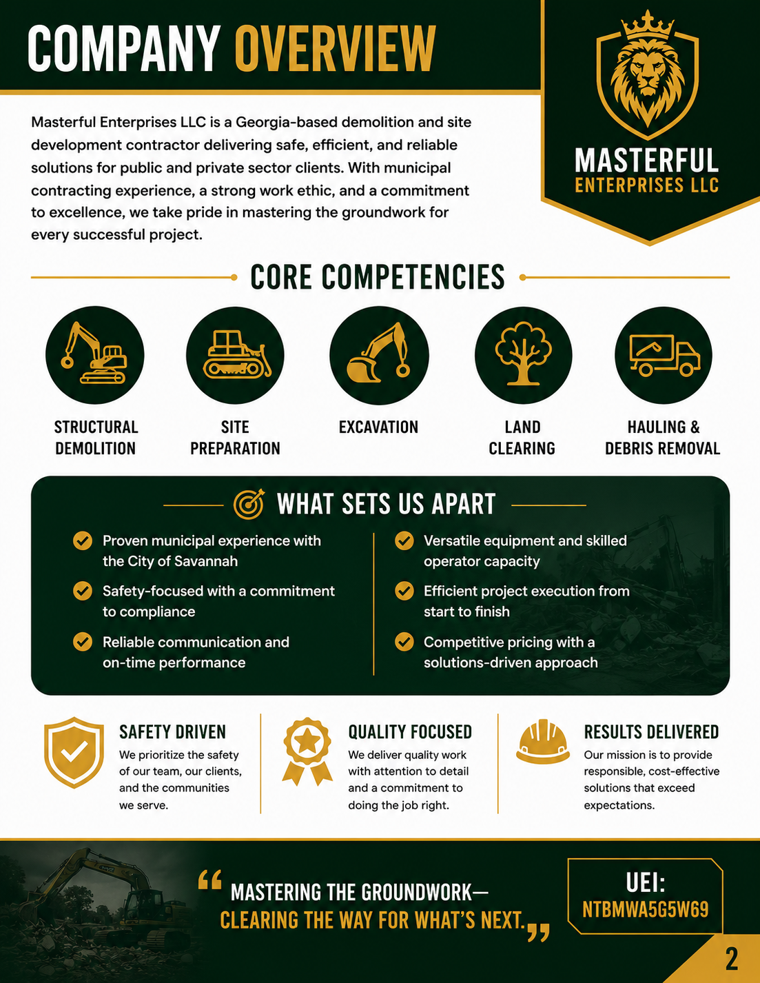 Company overview document for Masterful Enterprises LLC, a Georgia-based demolition and site development contractor. Features include core competencies such as structural demolition, site preparation, excavation, land clearing, and hauling & debris removal. Highlights its experience with the City of Savannah, safety focus, versatile equipment, efficient project execution, and competitive pricing. Emphasizes safety, quality, and results with relevant icons and a quote: "Mastering the groundwork—clearing the way for what’s next."