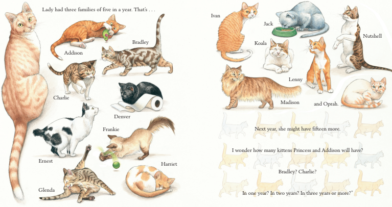 Illustration of numerous cats with their names, mentioning a lady with three litters of kittens in a year, including cats named Addison, Bradley, Charlie, Denver, Frankie, Harriet, Ernest, Glenda, and Nutshell. Some cats are playing, resting, or look