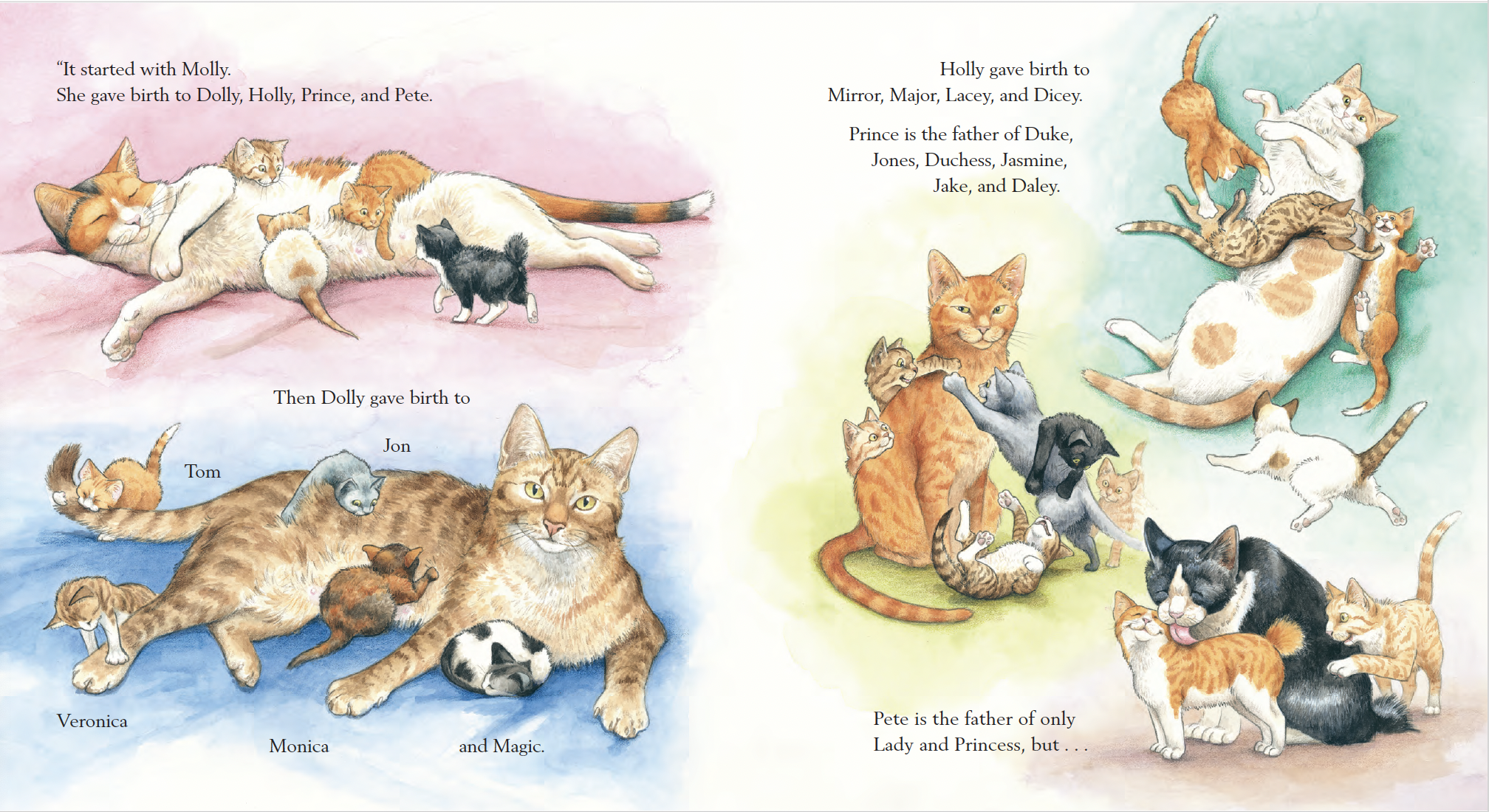 Illustration of a large collection of cats, with some lying on their backs, playing and cuddling, representing a family tree of cats with characters labeled. 