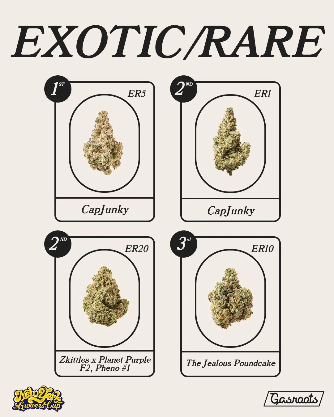 1A_GASROOTS_NYSGC2022_WINNERS_EXOTIC_RARE.jpg