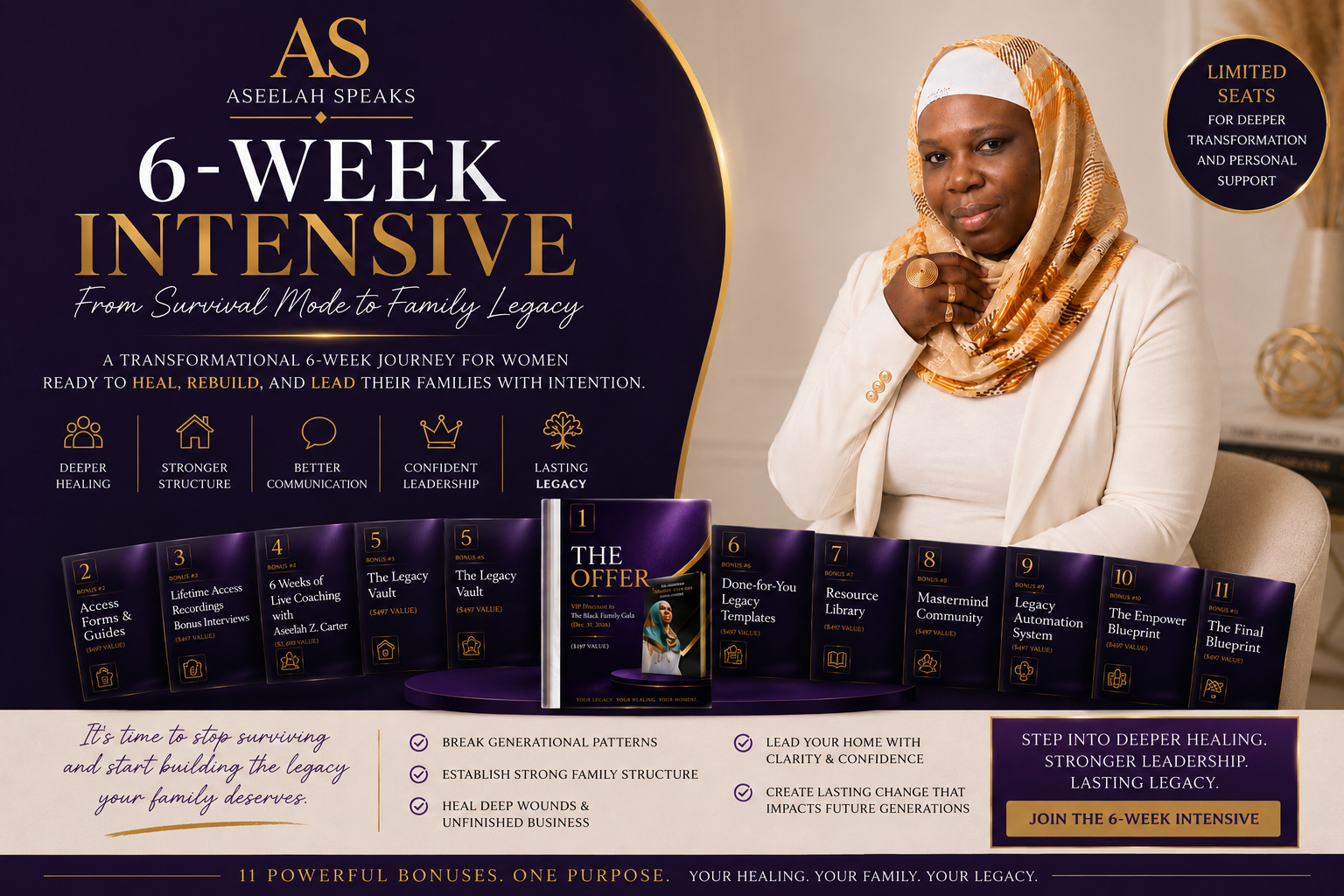 The Family Fix: 6-Week Intensive
