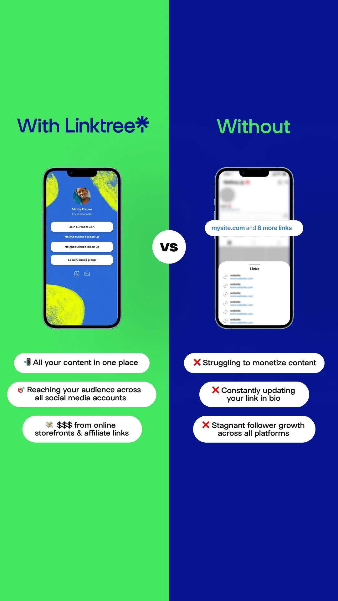 Comparison infographic showing benefits of using Linktree for social media links versus not using it. Left side with Linktree features includes all content in one place, reaching audiences across all platforms, and earning revenue from affiliates. Ri