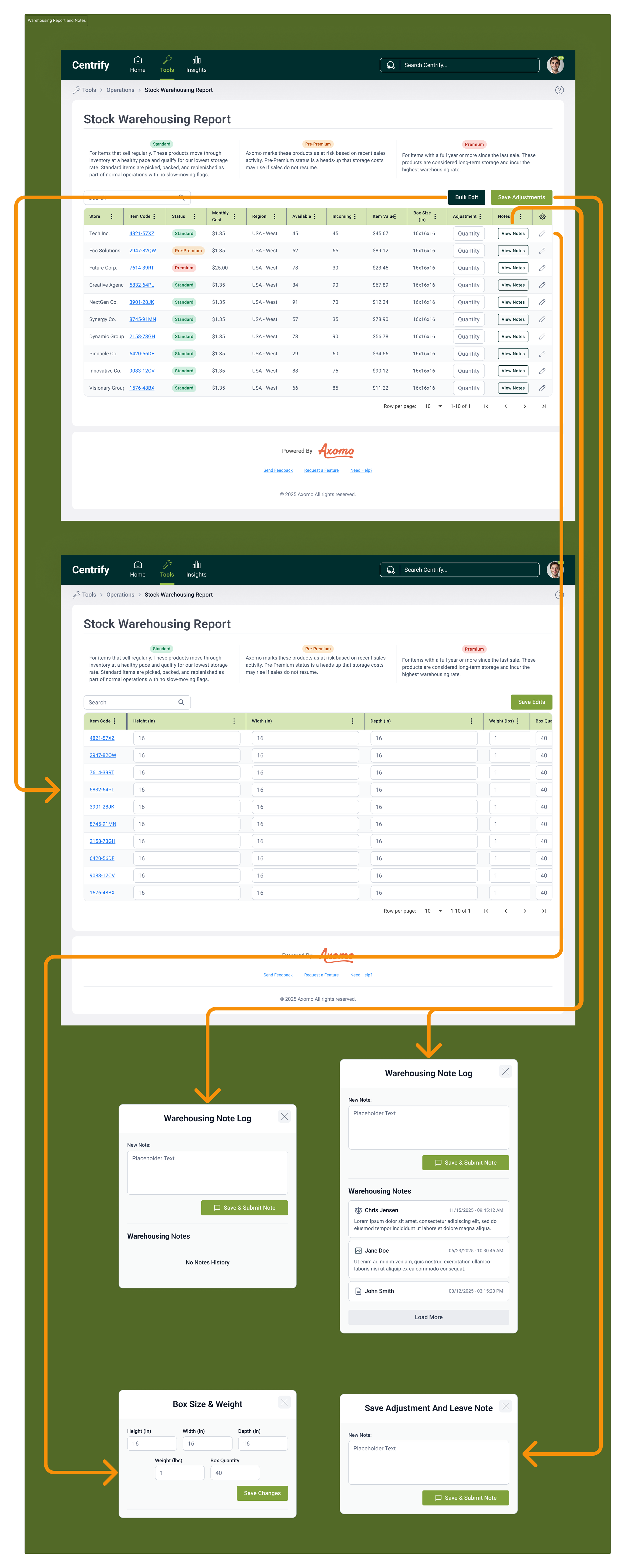 Warehousing Report and Notes.png