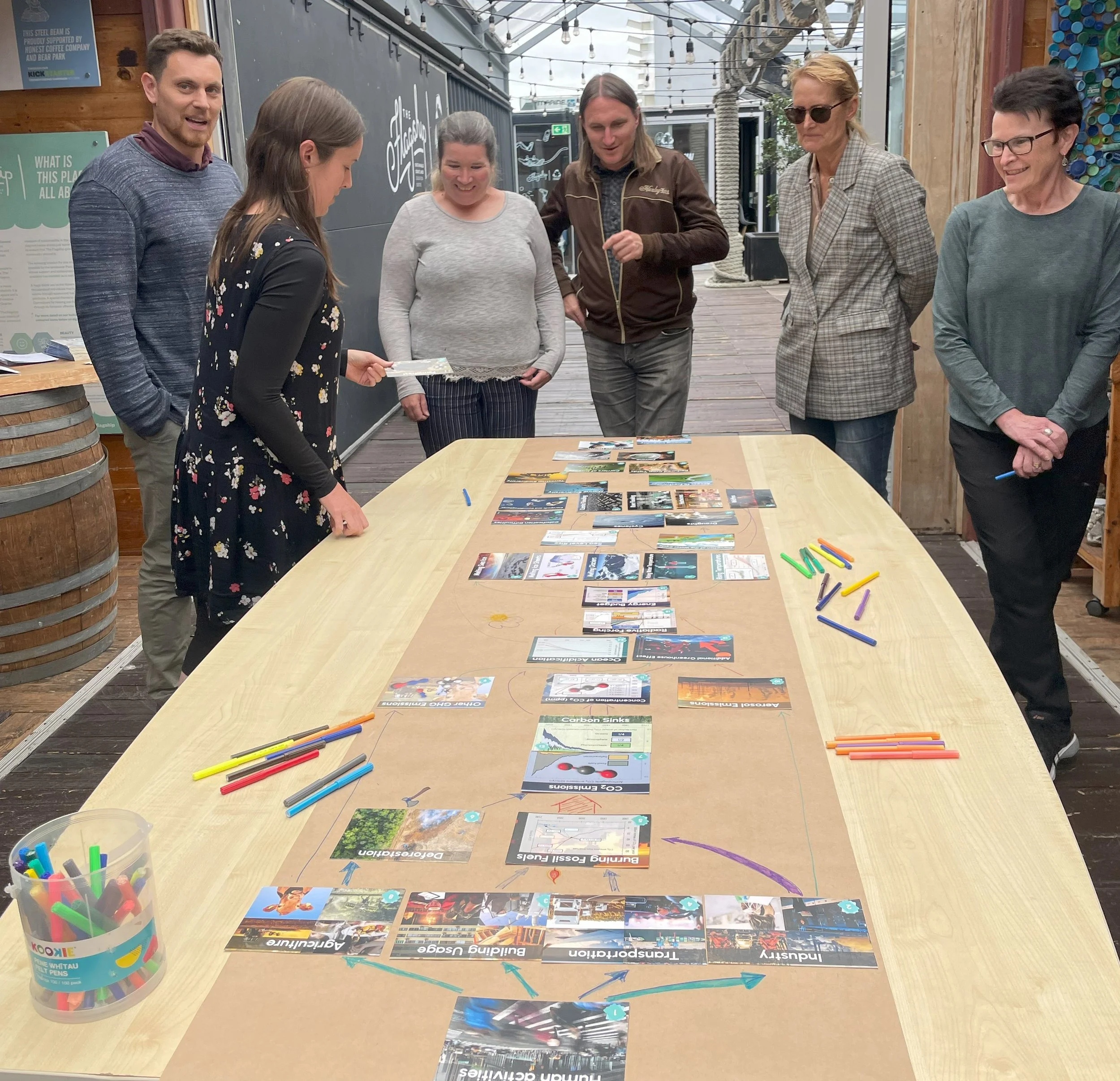 A group of adults discuss cards on a large piece of paper