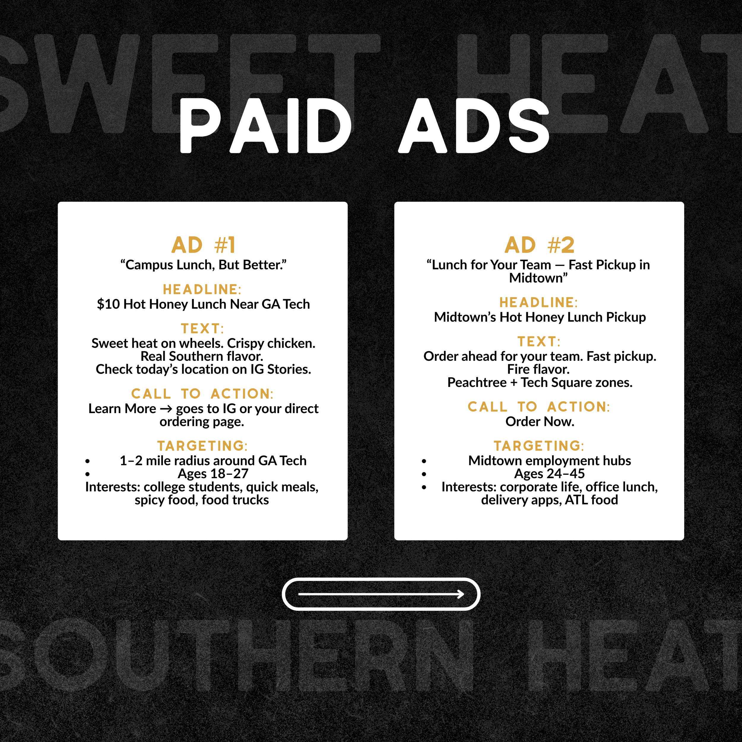 HHW Paid Ads.png