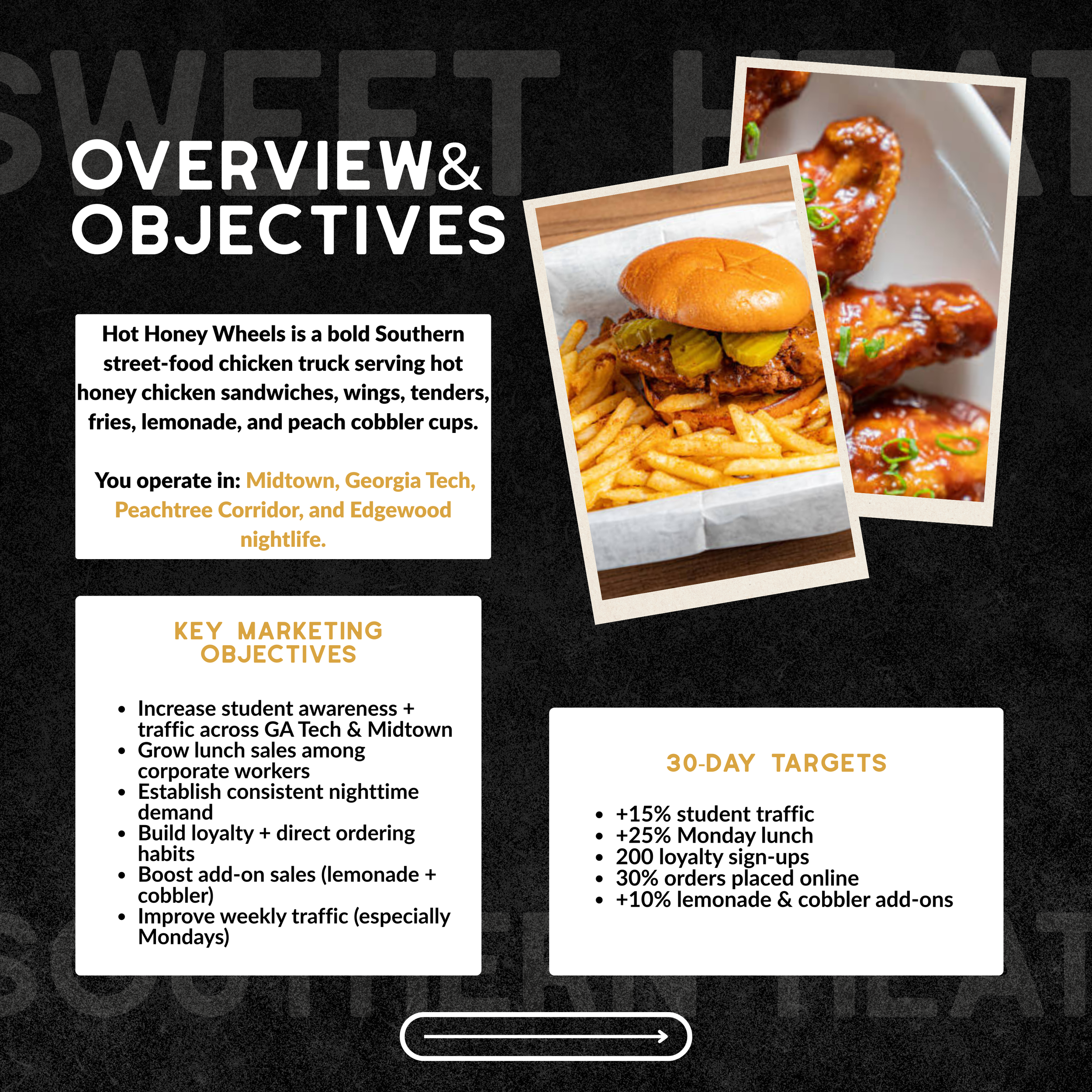 Overview & Objectives.png