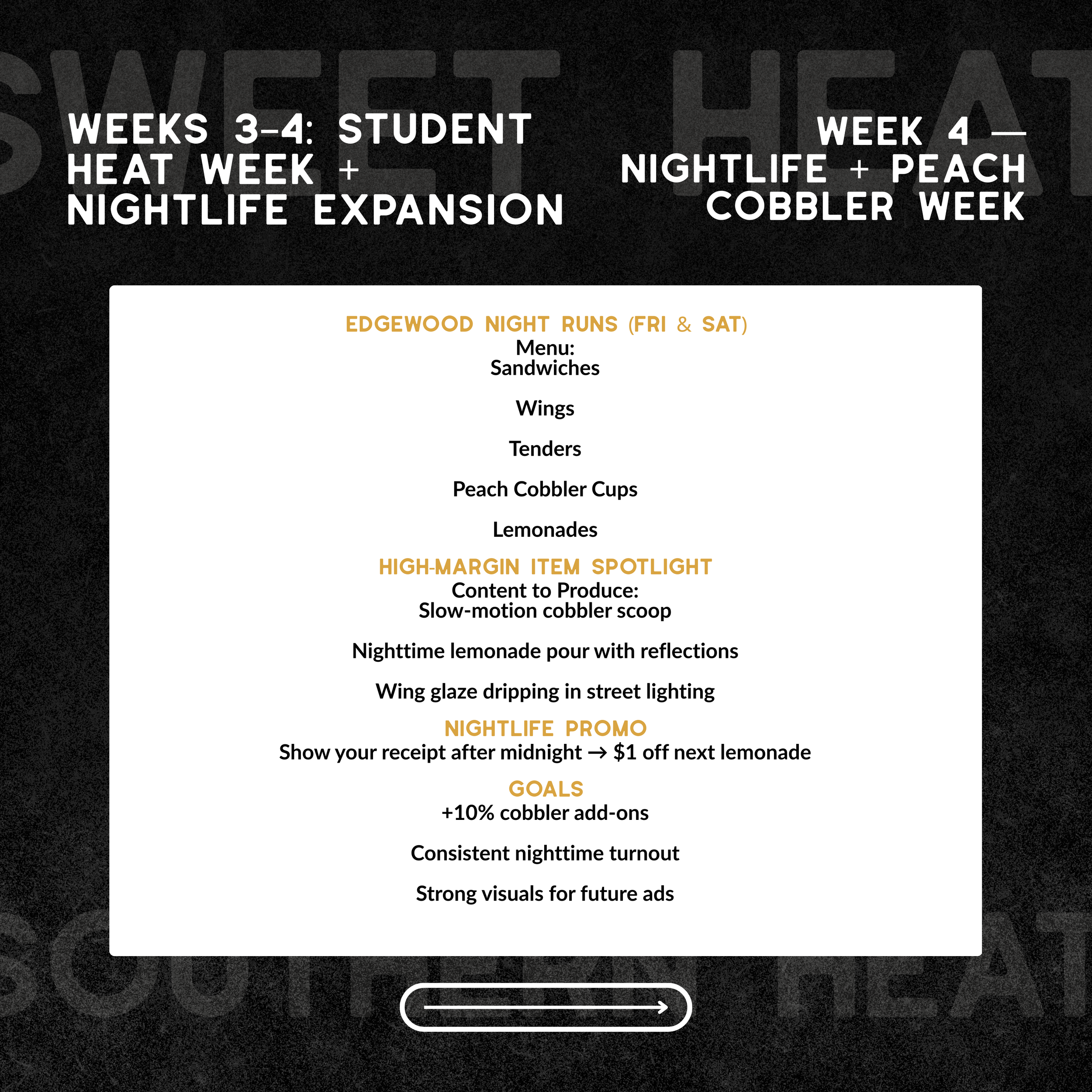 Week 4_ Nightlife Expansion.png