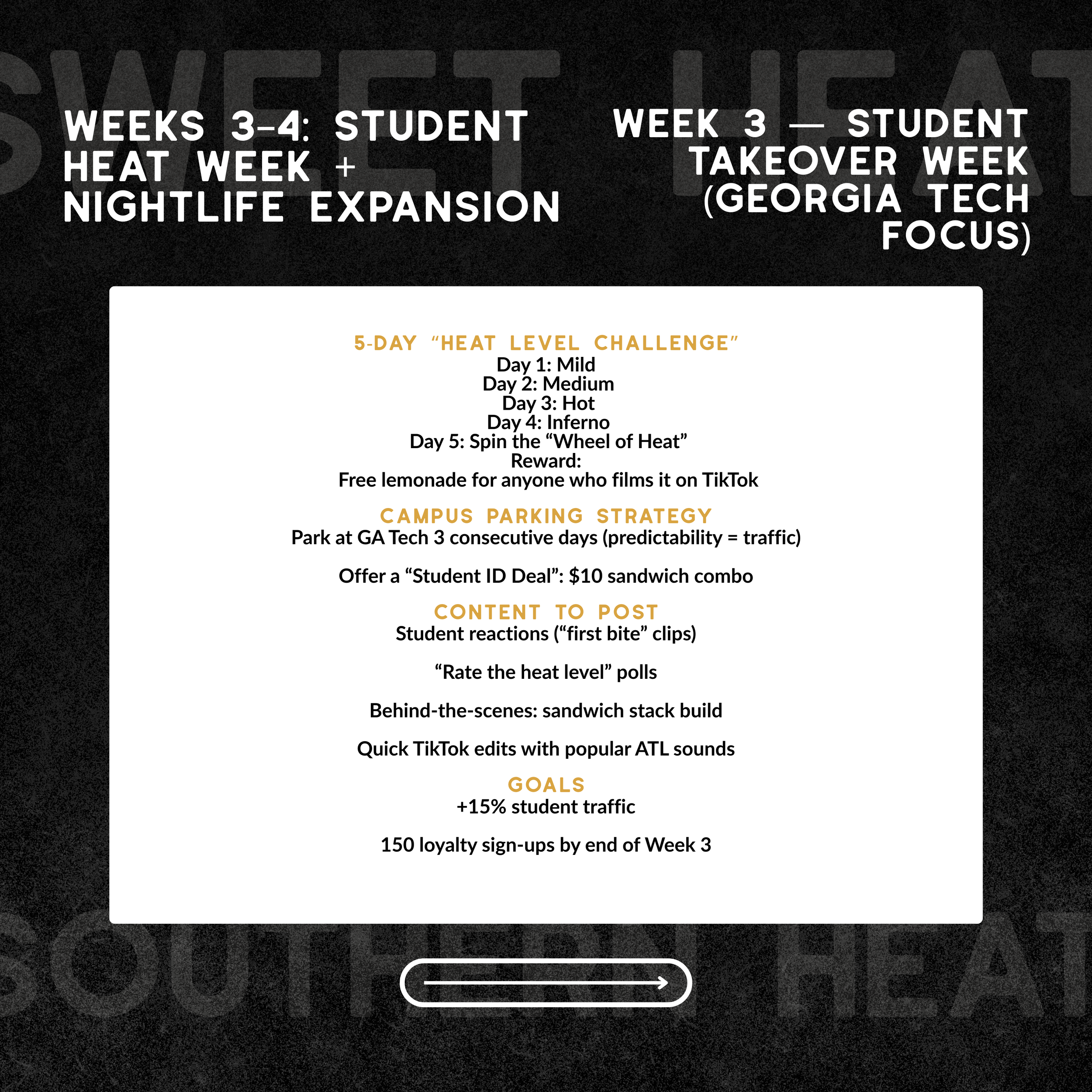Week 3_ Student Heat Week.png