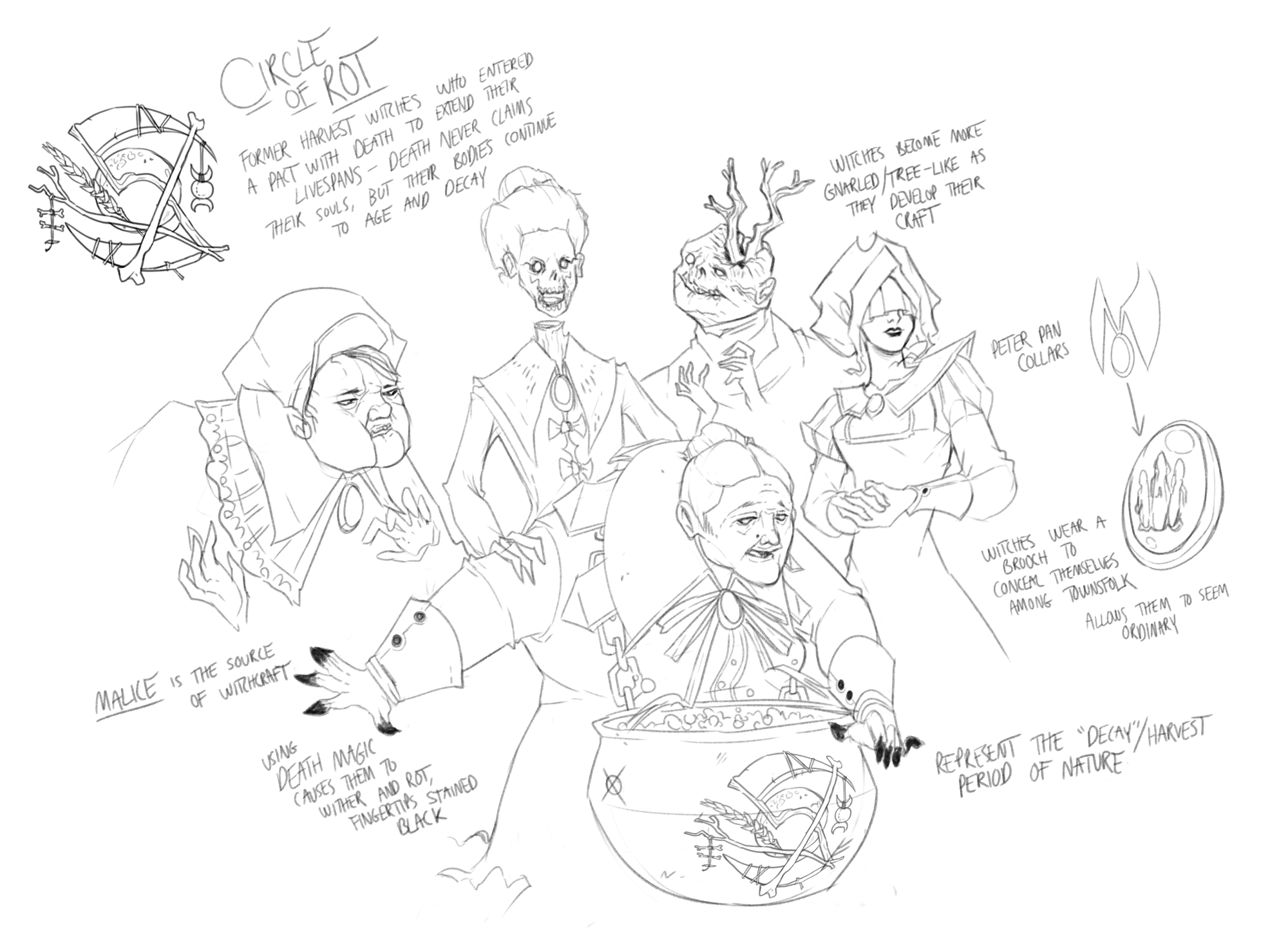 circle-of-rot.png