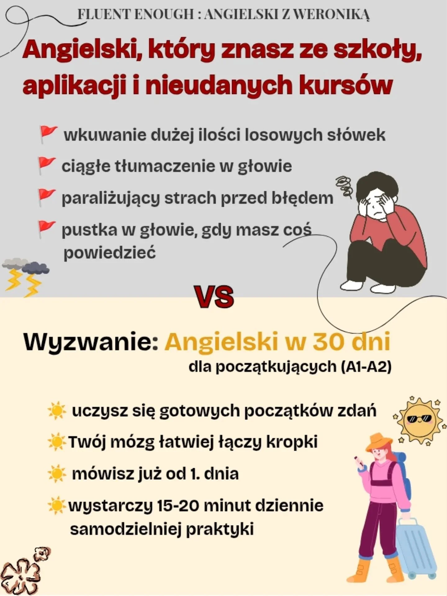 Znasz sł&oacute;wka, potrafisz rozwiązać test z gramatyki, ale gdy przychodzi do rozmowy na żywo... masz totalną pustkę w głowie? 🤯

Nie, to absolutnie nie jest brak talentu do język&oacute;w. To efekt szkolnego systemu, kt&oacute;ry przez lata poka