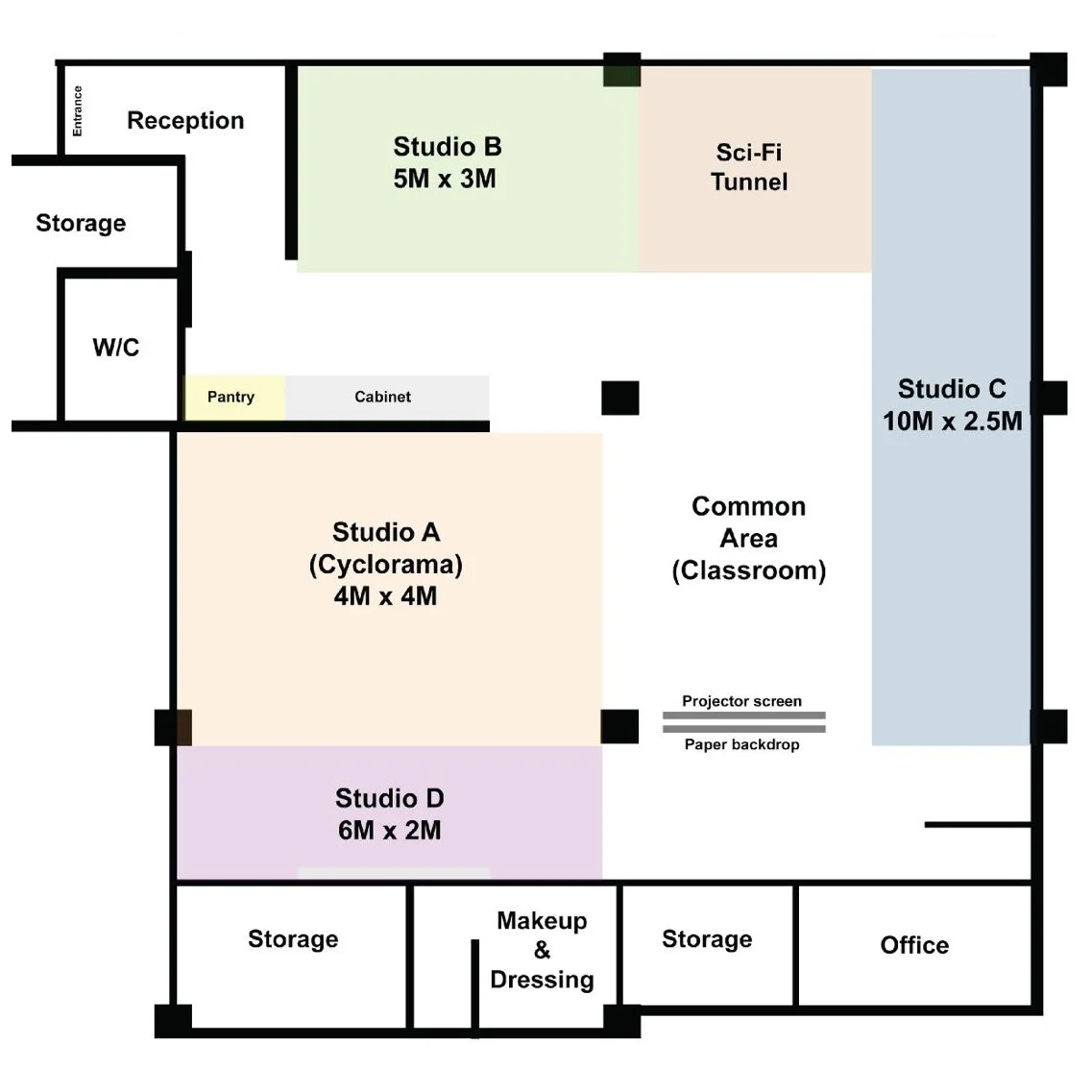 Floor plan of a creative studio with labeled rooms including reception, storage, W/C, pantry, cabinets, studio B, studio A, studio D, common area, Studio C, Sci-Fi Tunnel, Makeup & Dressing, and office.