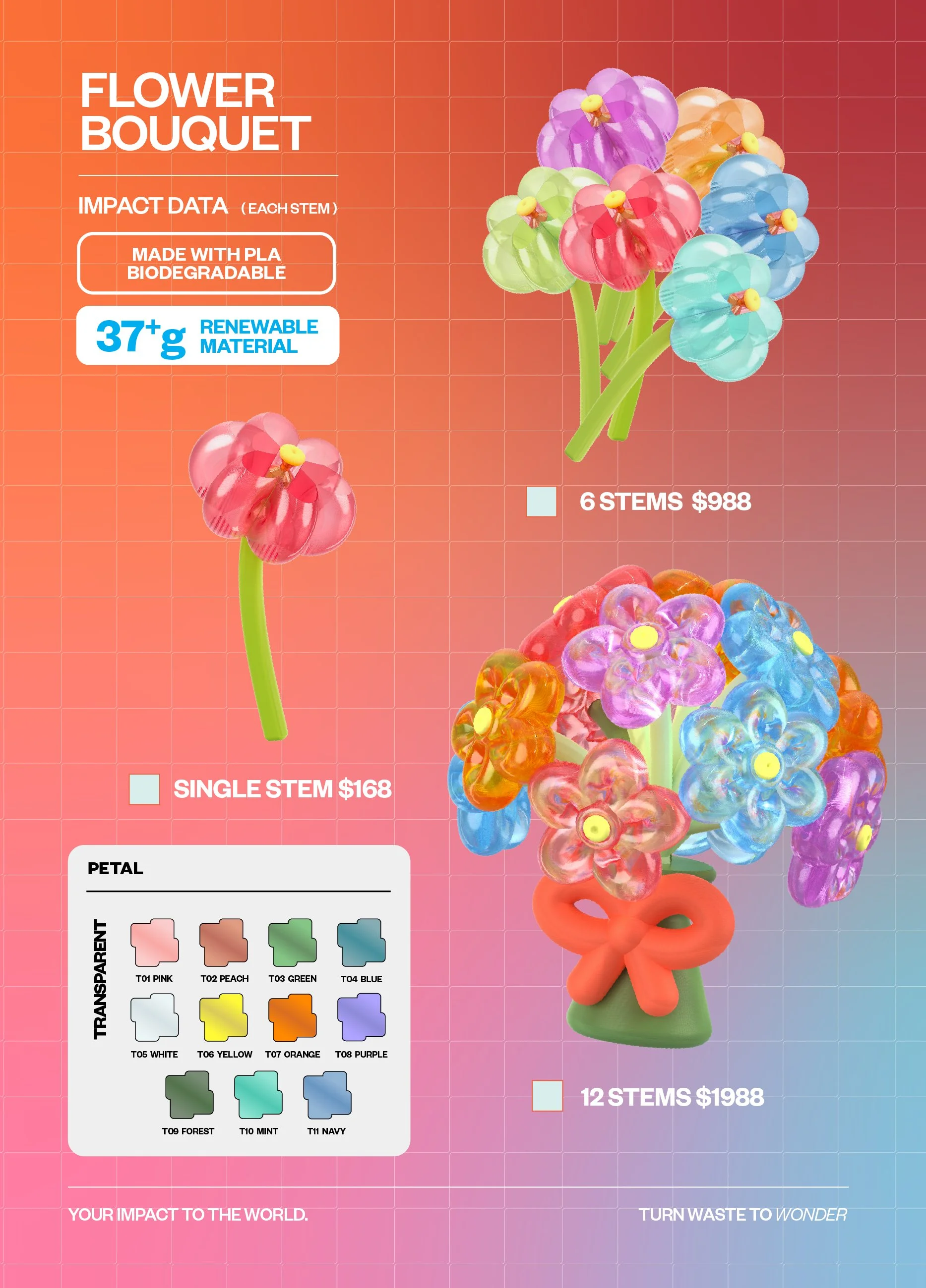 20260119 PP POPUP Order Form-26.jpg