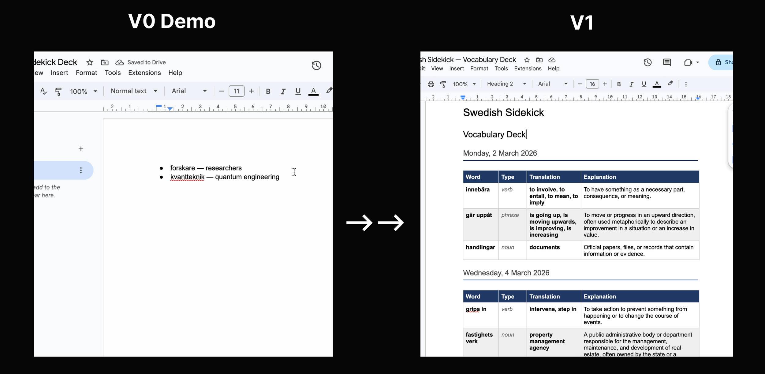 Comparison of doc format