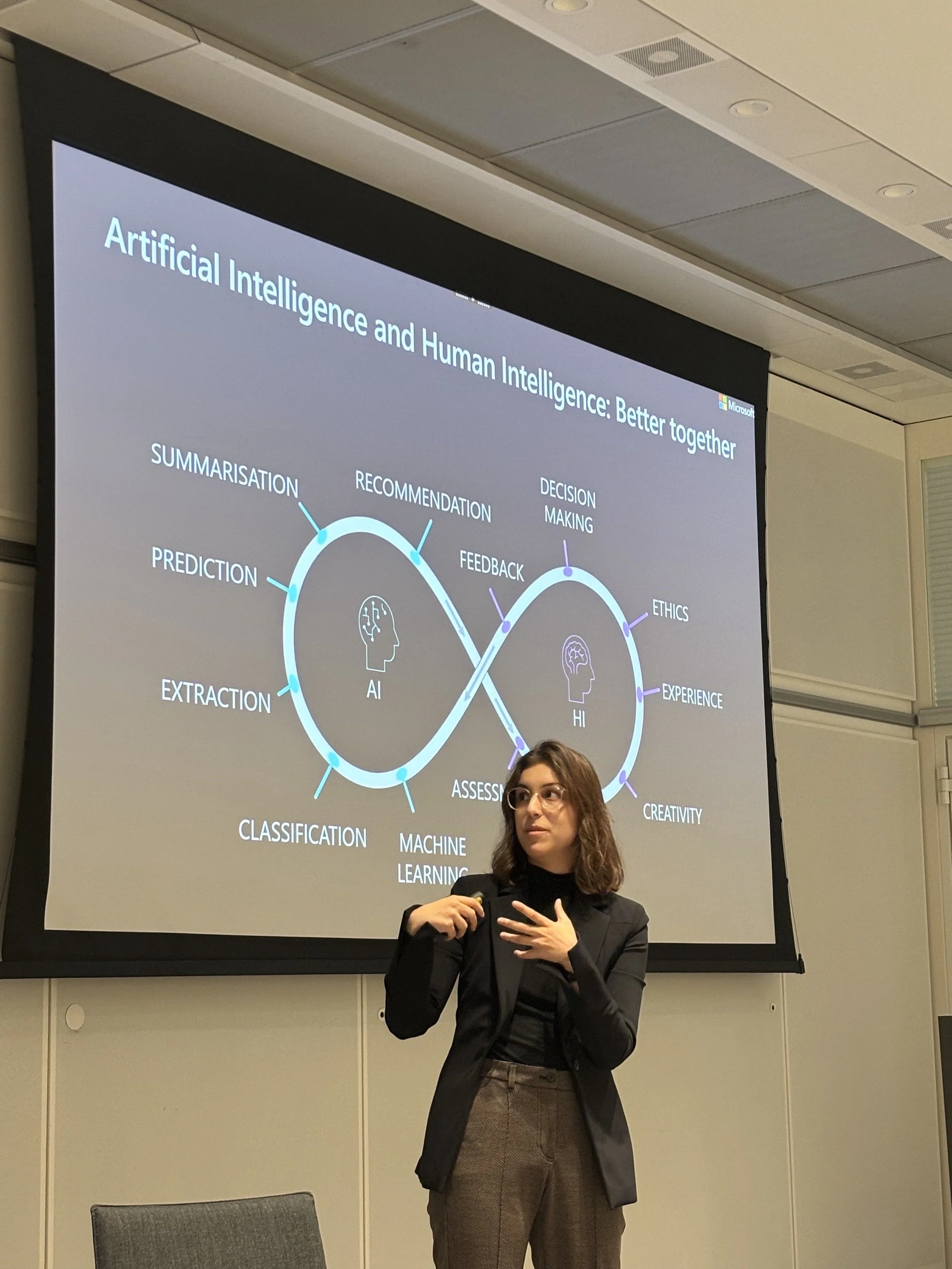 Responsible AI @ UBS, 2023