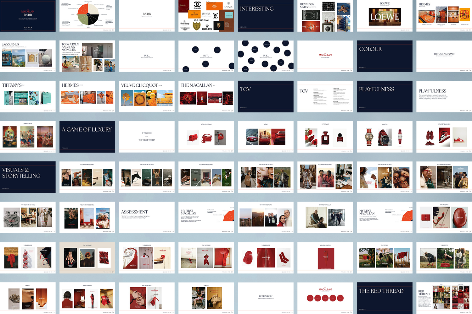 New business presentations