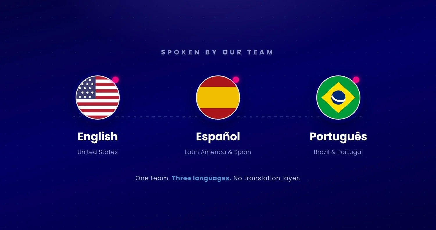 Team fluent in English, Spanish and Portuguese