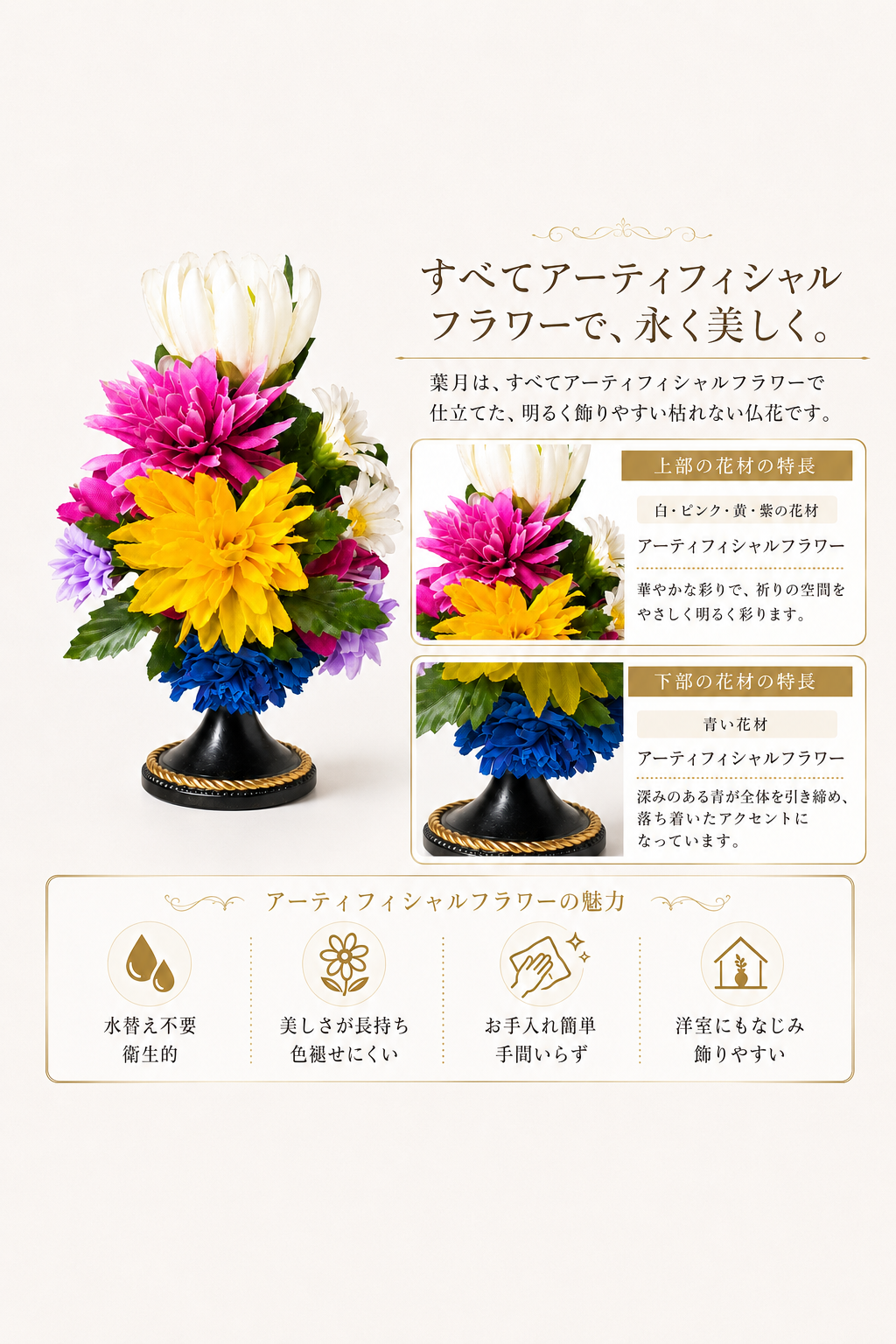 祈結「葉月」の花材構成。上部の白・ピンク・黄・紫と下部の青のアーティフィシャルフラワーを紹介