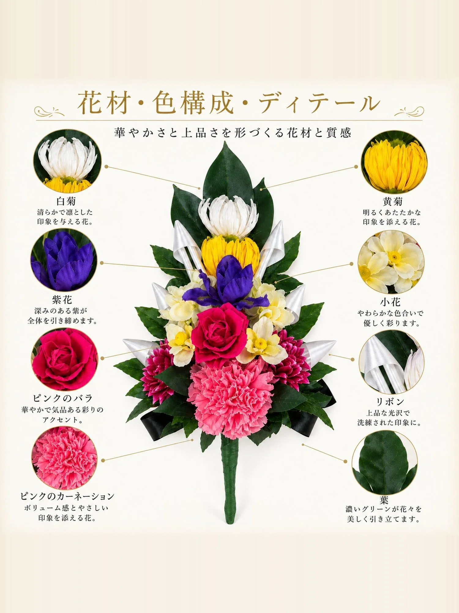 祈結「光華」の花材と色構成。白菊、黄菊、紫の花、ピンクのバラとカーネーション、葉、リボンの詳細