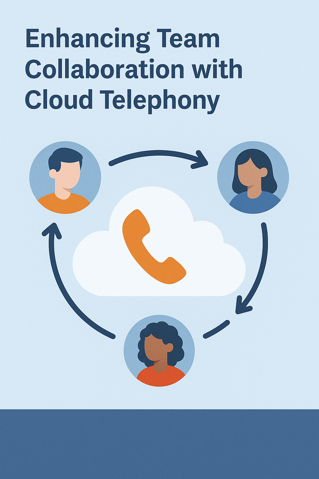 Enhancing Team Collaboration with Cloud Telephony