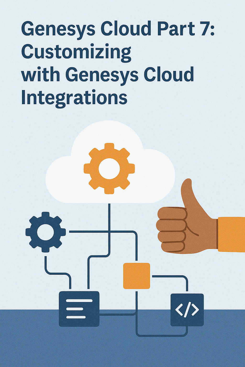 Genesys Cloud Part 7: Customizing with Genesys Cloud Integrations 