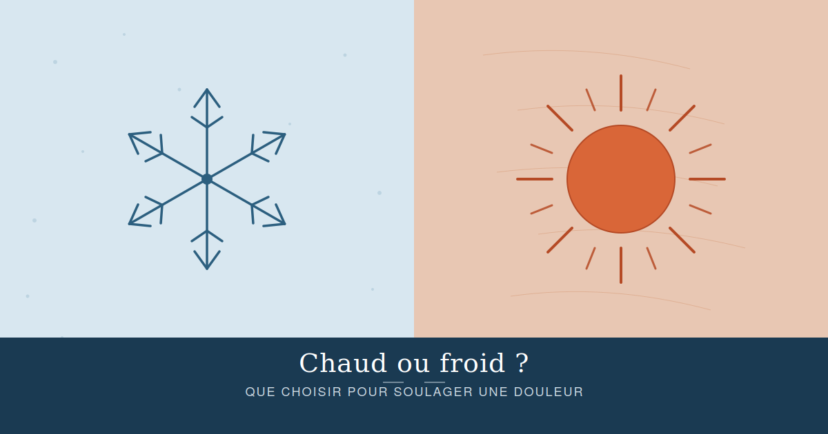 Chaud ou froid : que choisir pour soulager une douleur ?