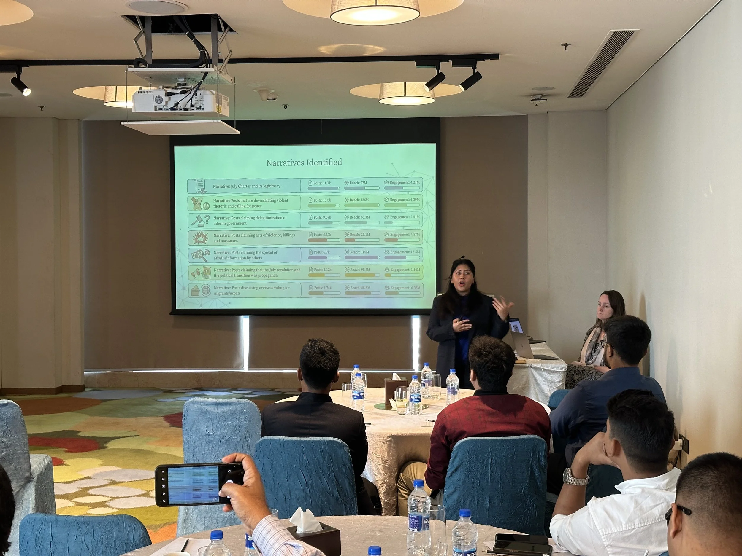 Build Up / Phoenix: Open-source social media analysis for peacebuilding and democracy