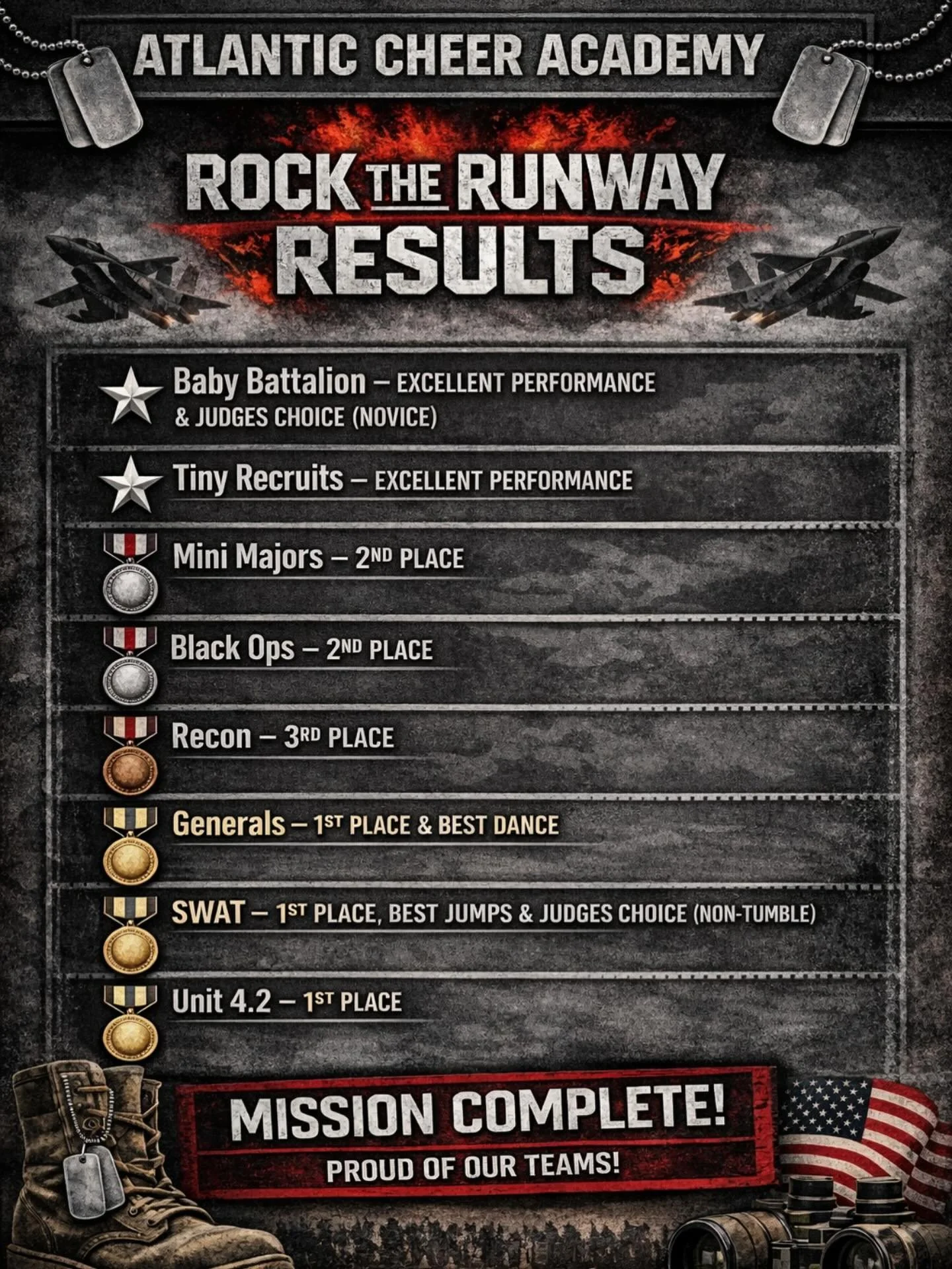 A weekend to remember at Rock The Runway 💫
So proud of our athletes, coaches, and families&mdash;what a show!