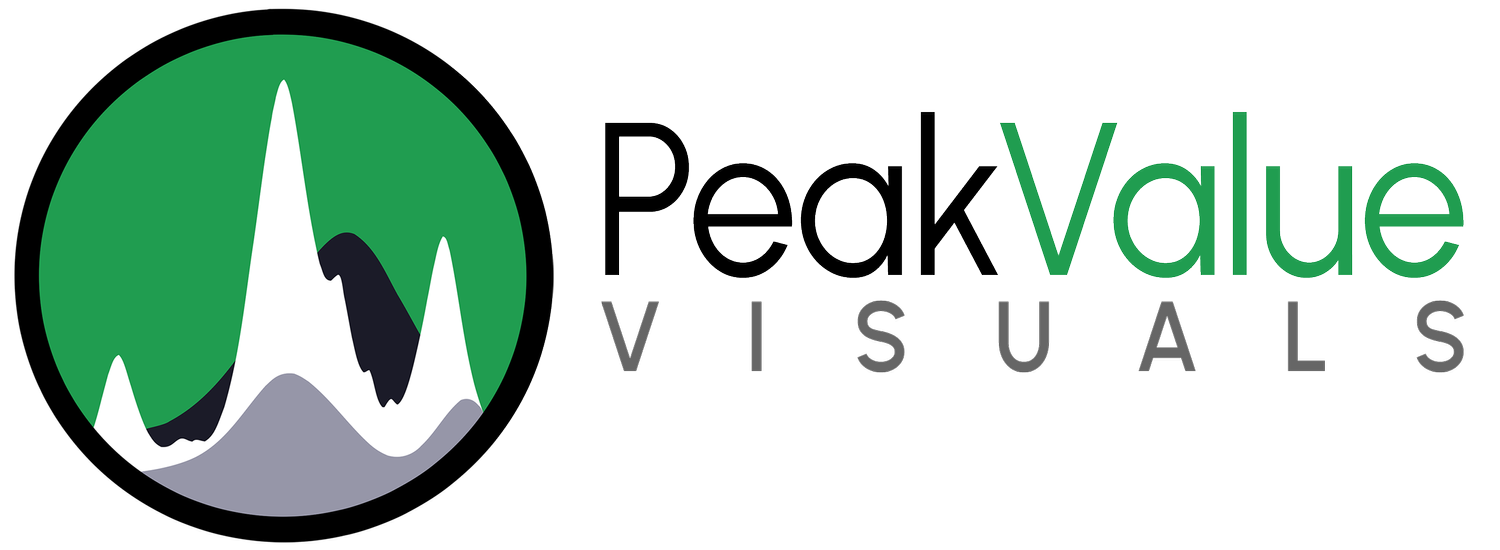 PeakValue Visuals