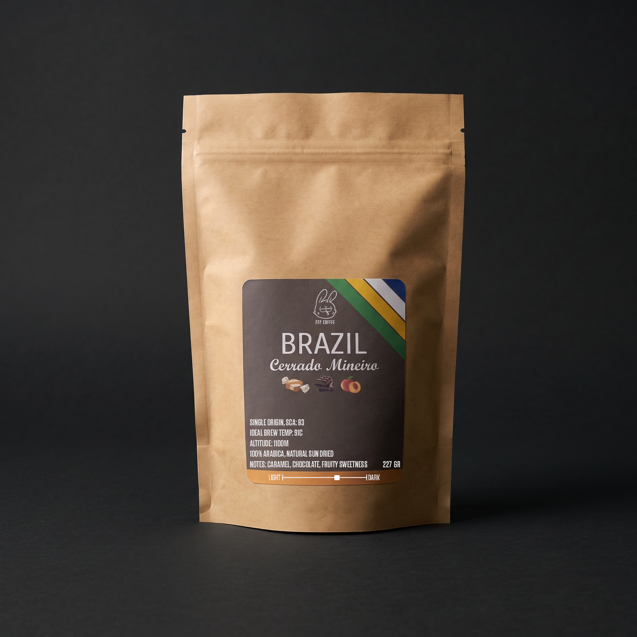 Brazil Cerrado Mineiro