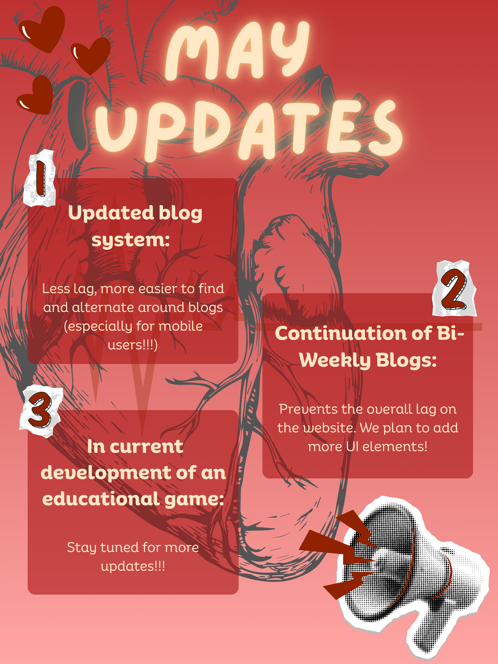 Updates to Cardiovascular Tech for the month of May. 1. Changed the blog system, easier for users to find the blogs. 2. Changed to a bi-weekly blog system to prevent the overall lag of the website. 3. In progress of developing a educational game.
