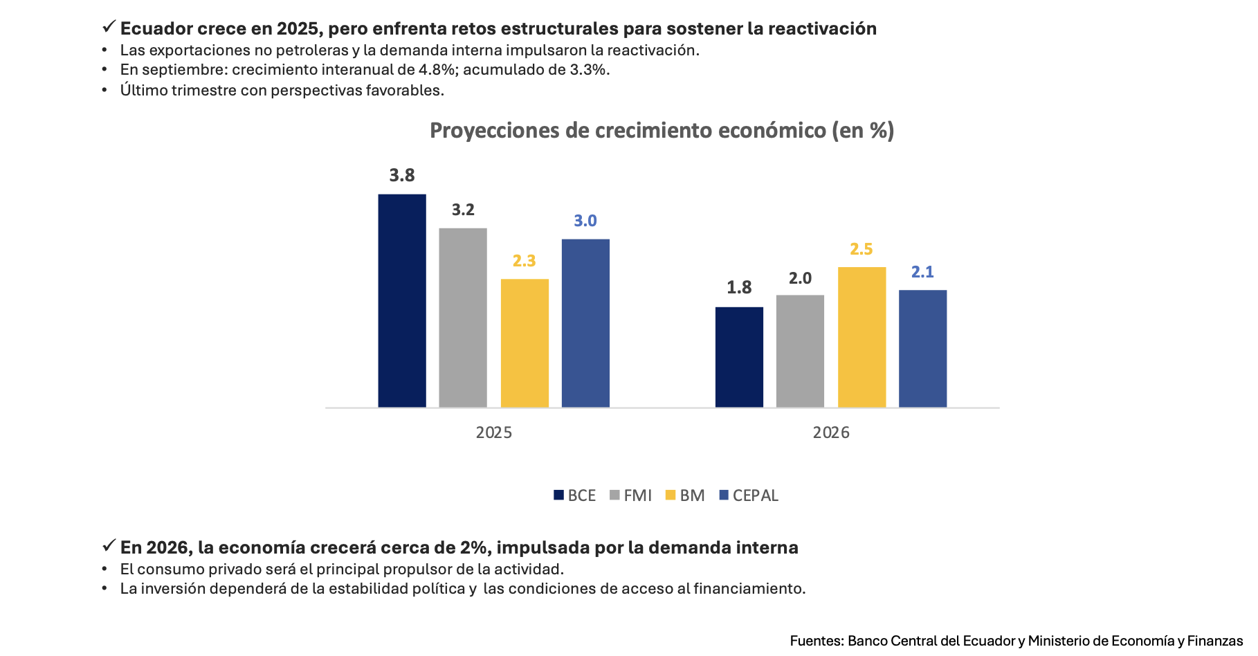 Captura de pantalla 2025-12-09 a la(s) 10.47.53.png