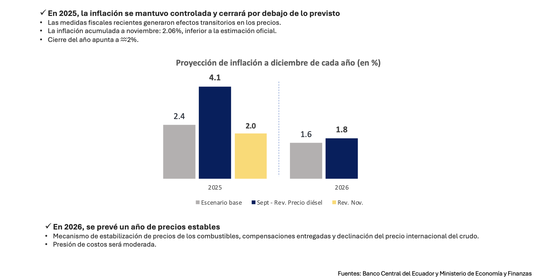 Captura de pantalla 2025-12-09 a la(s) 10.48.02.png