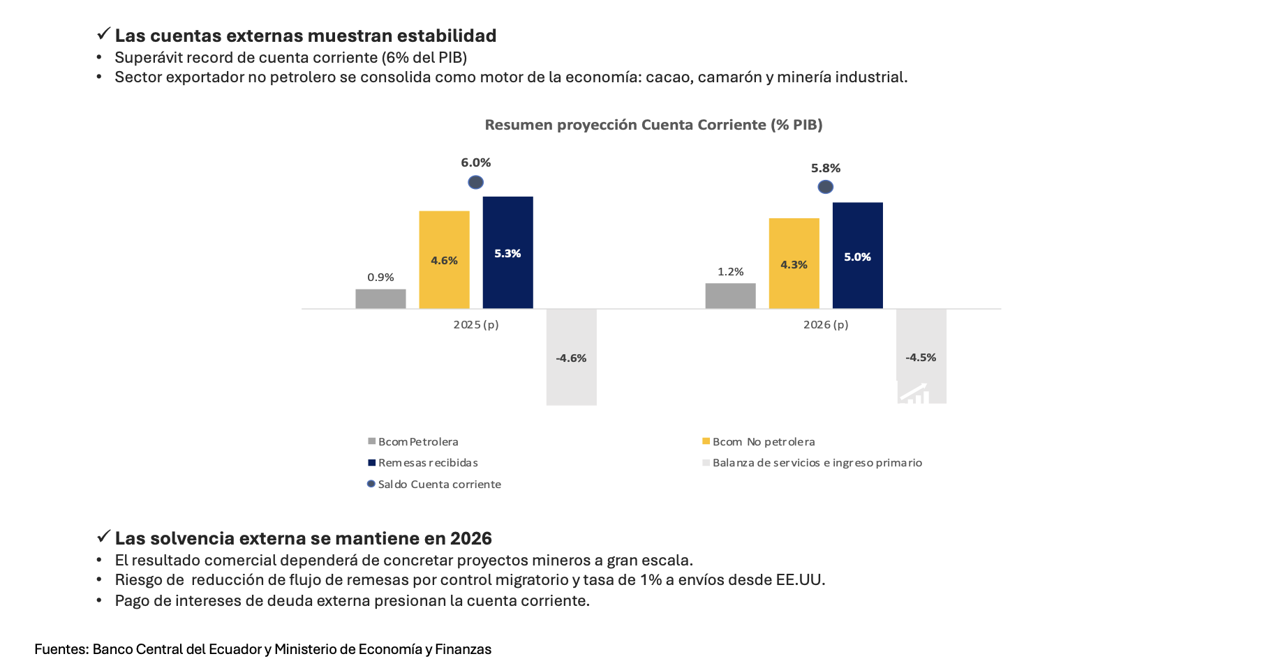 Captura de pantalla 2025-12-09 a la(s) 10.48.10.png