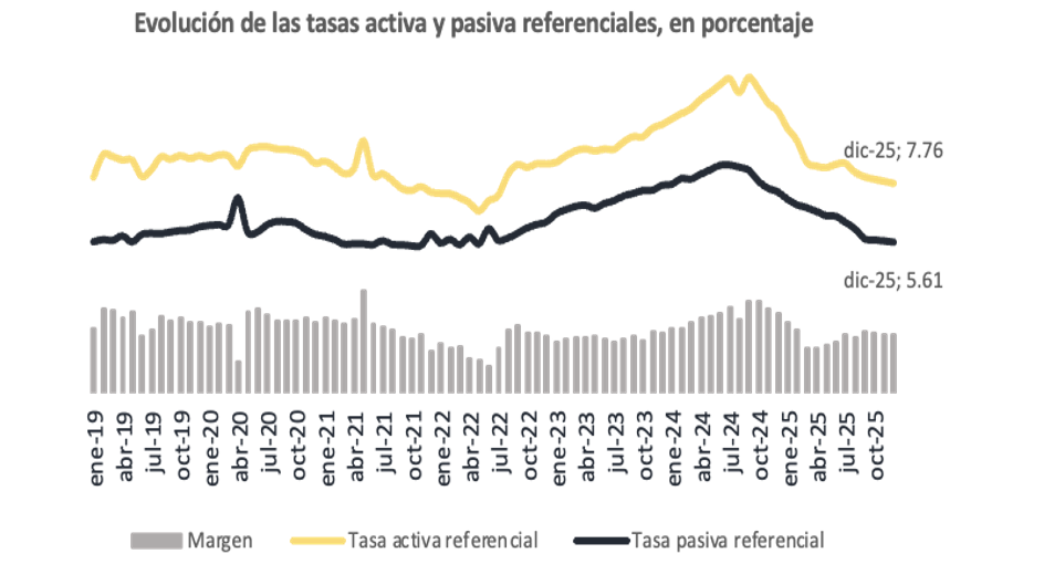 Captura de pantalla 2026-01-20 a la(s) 09.47.00.png