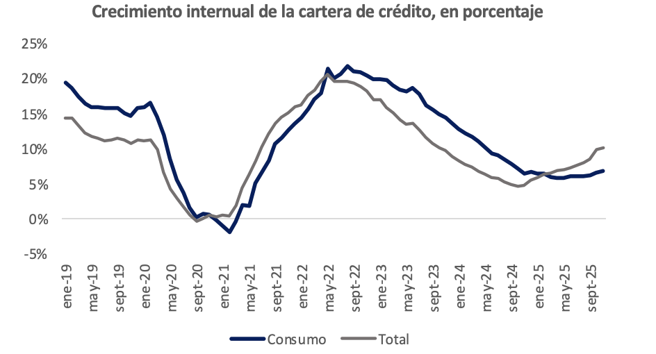 Captura de pantalla 2026-01-20 a la(s) 09.46.47.png