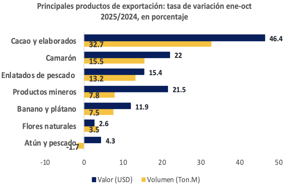 Captura de pantalla 2026-01-20 a la(s) 09.52.29.png