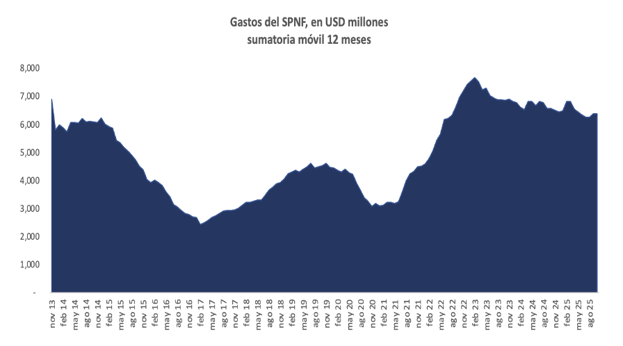 Captura de pantalla 2026-02-06 a la(s) 22.48.39.png