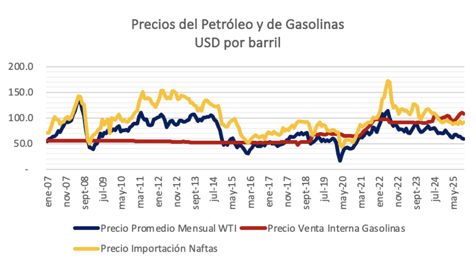 Captura de pantalla 2026-02-06 a la(s) 22.58.35.png