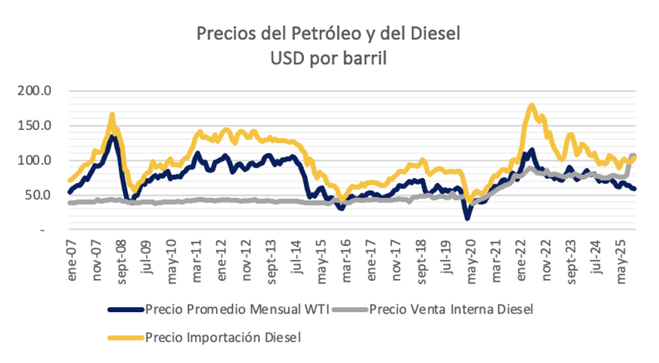 Captura de pantalla 2026-02-06 a la(s) 22.58.16.png