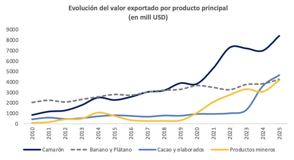 Captura de pantalla 2026-02-27 a la(s) 20.54.30.png
