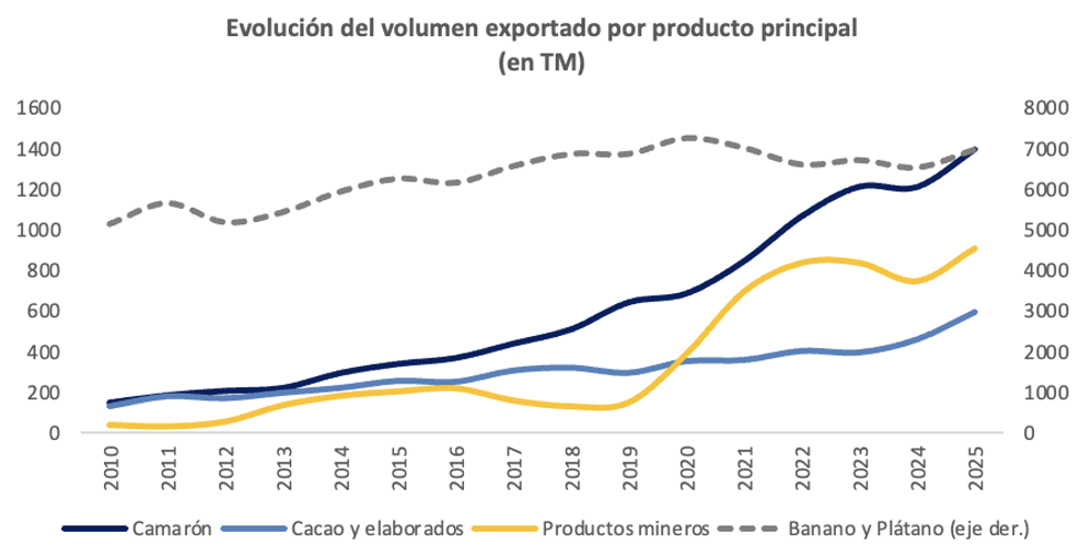 Captura de pantalla 2026-02-27 a la(s) 20.54.44.png