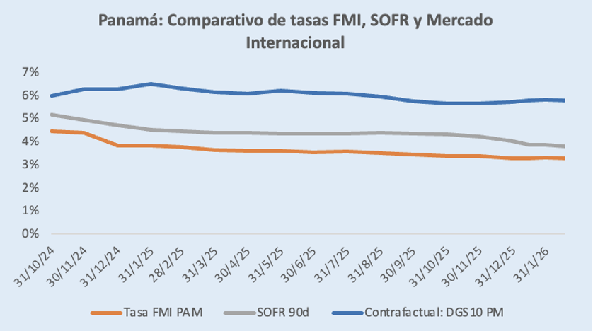 Captura de pantalla 2026-03-16 a la(s) 21.11.41.png