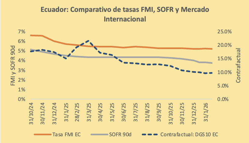 Captura de pantalla 2026-03-16 a la(s) 21.11.52.png
