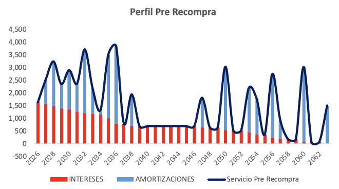 Captura de pantalla 2026-03-16 a la(s) 21.14.56.png