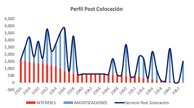 Captura de pantalla 2026-03-16 a la(s) 21.15.06.png